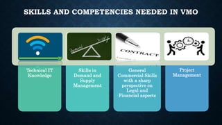 SKILLS AND COMPETENCIES NEEDED IN VMO
Technical IT
Knowledge
Skills in
Demand and
Supply
Management
General
Commercial Skills
with a sharp
perspective on
Legal and
Financial aspects
Project
Management
 