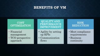 BENEFITS OF VM
COST
OPTIMIZATION
• Financial
management
• TCO perspective
approach
QUALITY AND
PERFORMANCE
IMPROVEMENT
• Agility by setting
up KPIs
• Communication
flows
RISK
REDUCTION
•Meet compliance
requirements
•Business
continuity
 