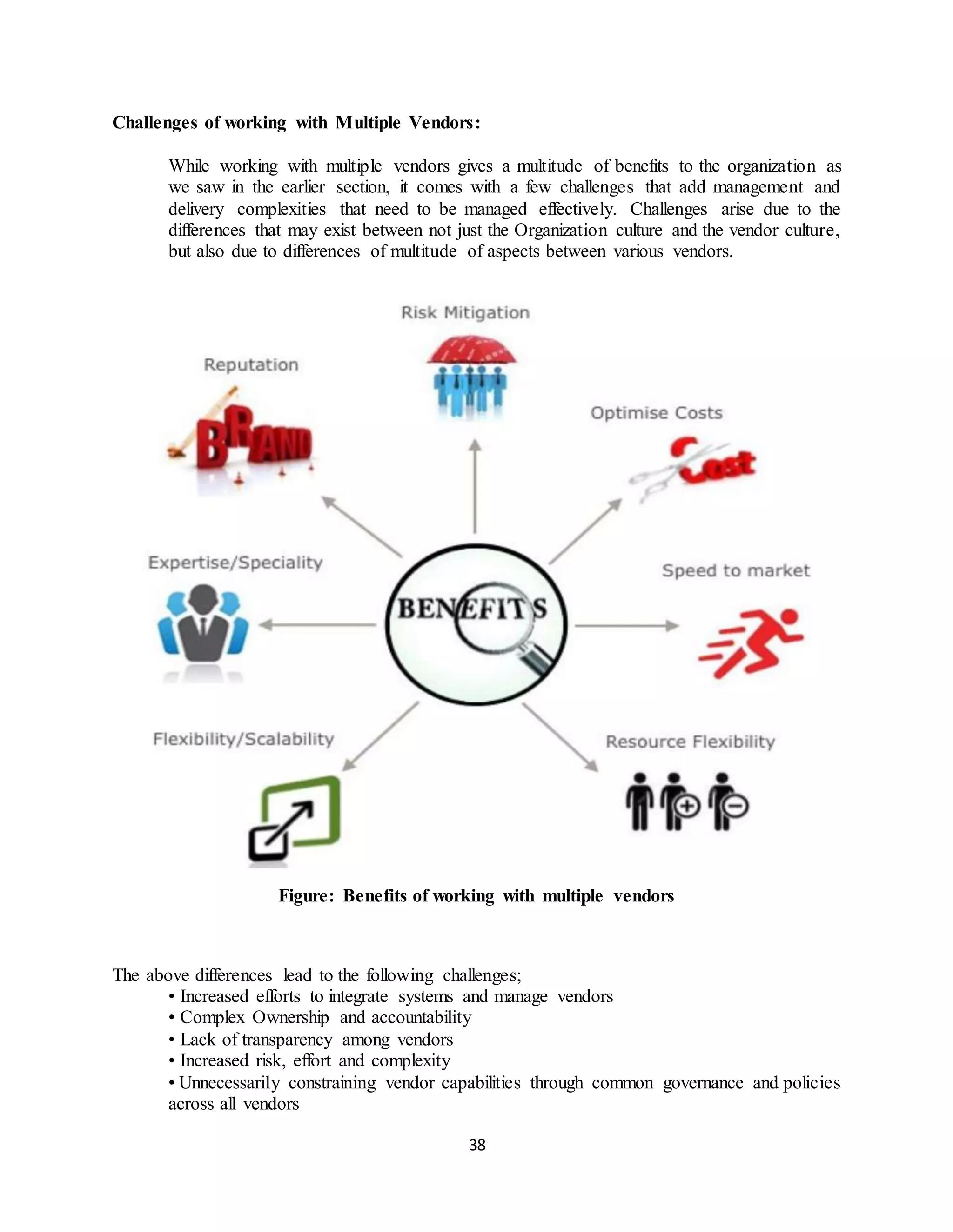 38
Challenges of working with Multiple Vendors:
While working with multiple vendors gives a multitude of benefits to the organization as
we saw in the earlier section, it comes with a few challenges that add management and
delivery complexities that need to be managed effectively. Challenges arise due to the
differences that may exist between not just the Organization culture and the vendor culture,
but also due to differences of multitude of aspects between various vendors.
Figure: Benefits of working with multiple vendors
The above differences lead to the following challenges;
• Increased efforts to integrate systems and manage vendors
• Complex Ownership and accountability
• Lack of transparency among vendors
• Increased risk, effort and complexity
• Unnecessarily constraining vendor capabilities through common governance and policies
across all vendors
 