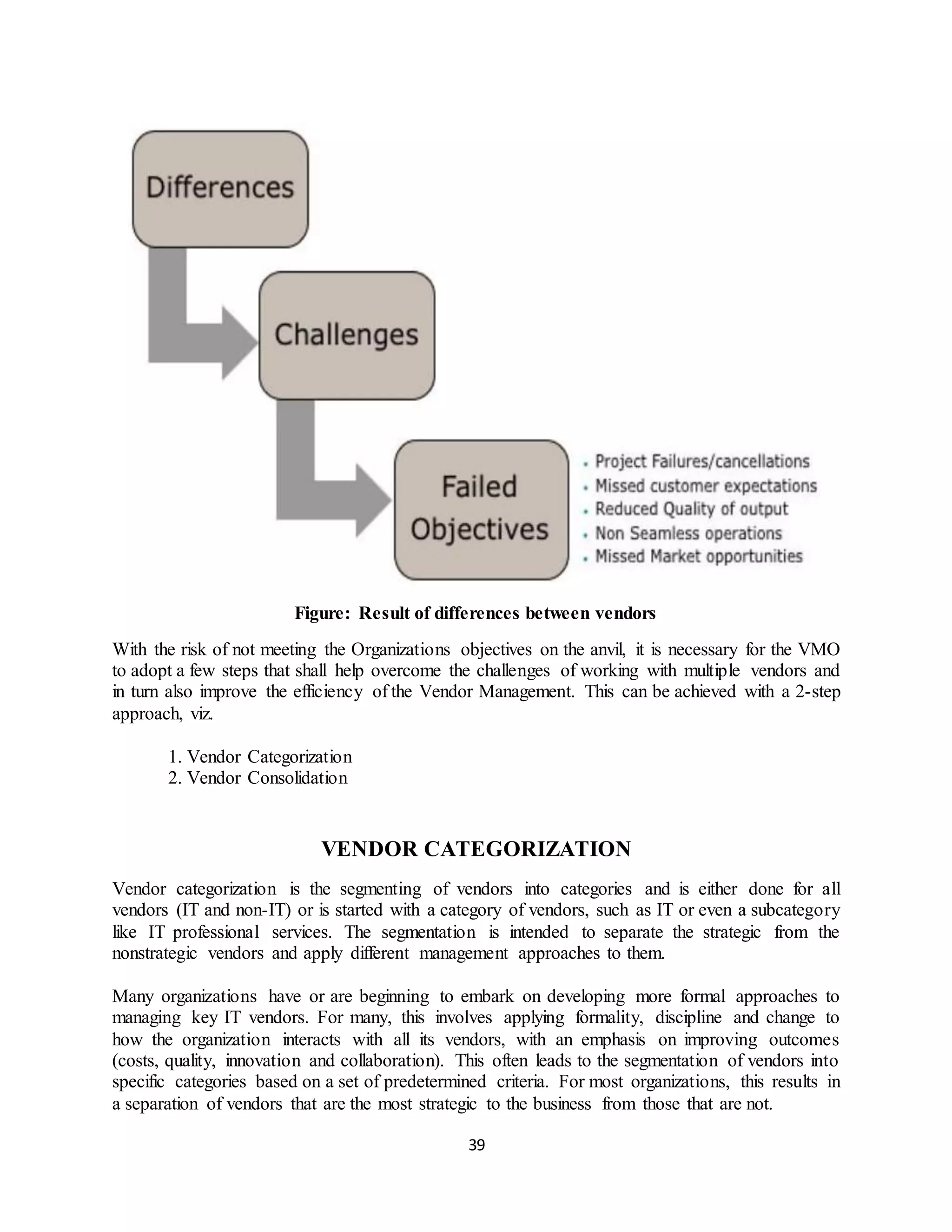 39
Figure: Result of differences between vendors
With the risk of not meeting the Organizations objectives on the anvil, it is necessary for the VMO
to adopt a few steps that shall help overcome the challenges of working with multiple vendors and
in turn also improve the efficiency of the Vendor Management. This can be achieved with a 2-step
approach, viz.
1. Vendor Categorization
2. Vendor Consolidation
VENDOR CATEGORIZATION
Vendor categorization is the segmenting of vendors into categories and is either done for all
vendors (IT and non-IT) or is started with a category of vendors, such as IT or even a subcategory
like IT professional services. The segmentation is intended to separate the strategic from the
nonstrategic vendors and apply different management approaches to them.
Many organizations have or are beginning to embark on developing more formal approaches to
managing key IT vendors. For many, this involves applying formality, discipline and change to
how the organization interacts with all its vendors, with an emphasis on improving outcomes
(costs, quality, innovation and collaboration). This often leads to the segmentation of vendors into
specific categories based on a set of predetermined criteria. For most organizations, this results in
a separation of vendors that are the most strategic to the business from those that are not.
 