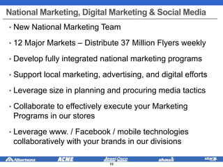 National Marketing, Digital Marketing & Social Media
• New National Marketing Team
• 12 Major Markets – Distribute 37 Million Flyers weekly
• Develop fully integrated national marketing programs
• Support local marketing, advertising, and digital efforts
• Leverage size in planning and procuring media tactics
• Collaborate to effectively execute your Marketing
Programs in our stores
• Leverage www. / Facebook / mobile technologies
collaboratively with your brands in our divisions
11
 
