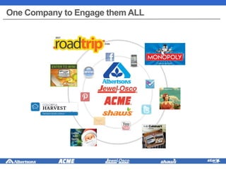 One Company to Engage them ALL
 