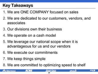 Key Takeaways
1. We are ONE COMPANY focused on sales
2. We are dedicated to our customers, vendors, and
associates
3. Our divisions own their business
4. We operate on a cash model
5. We leverage our national scope when it is
advantageous for us and our vendors
6. We execute our commitments
7. We keep things simple
8. We are committed to optimizing speed to shelf
20
 