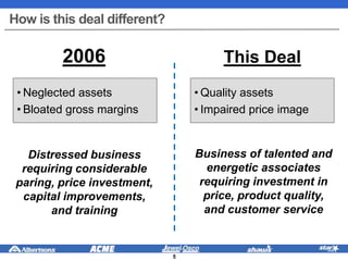 How is this deal different?
2006 This Deal
• Neglected assets
• Bloated gross margins
• Quality assets
• Impaired price image
Distressed business
requiring considerable
paring, price investment,
capital improvements,
and training
Business of talented and
energetic associates
requiring investment in
price, product quality,
and customer service
5
 