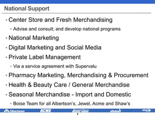 National Support
• Center Store and Fresh Merchandising
• Advise and consult; and develop national programs
• National Marketing
• Digital Marketing and Social Media
• Private Label Management
• Via a service agreement with Supervalu
• Pharmacy Marketing, Merchandising & Procurement
• Health & Beauty Care / General Merchandise
• Seasonal Merchandise - Import and Domestic
• Boise Team for all Albertson’s, Jewel, Acme and Shaw’s
8
 