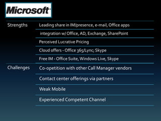 Strengths    Leading share in IM/presence, e-mail, Office apps
             integration w/ Office, AD, Exchange, SharePoint
             Perceived Lucrative Pricing
             Cloud offers - Office 365/Lync; Skype
             Free IM - Office Suite, Windows Live, Skype

Challenges   Co-opetition with other Call Manager vendors

             Contact center offerings via partners

             Weak Mobile

             Experienced Competent Channel
 
