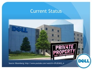 Current Status
Source: Bloomberg; http://www.youtube.com/watch?v=3FLIEUK2j_A
 
