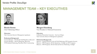 MANAGEMENT TEAM – KEY EXECUTIVES
© 2014 Demand Metric Research Corporation. All Rights Reserved.
Dustin Grosse
Chief Marketing Officer
Education:
Yale University School of Management (graduate)
Professional Background:
General Manager – Worldwide Field Readiness, Microsoft
General Manager – Sales & Marketing, Microsoft
VP Worldwide Marketing, PlaceWare Web Conferencing
Meagen Eisenberg
Vice President of Demand Generation
Education:
California Polytechnic University – San Luis Obispo
Yale University School of Management (graduate)
Professional Background:
Director – Global Demand Center & Field Marketing, HP Enterprise Security
Director – WW Programs, MA & Operations, ArcSight (an HP Company)
Director – WW Programs, MA & Field and Services Marketing, ArcSight
5
Vendor Profile: DocuSign
 