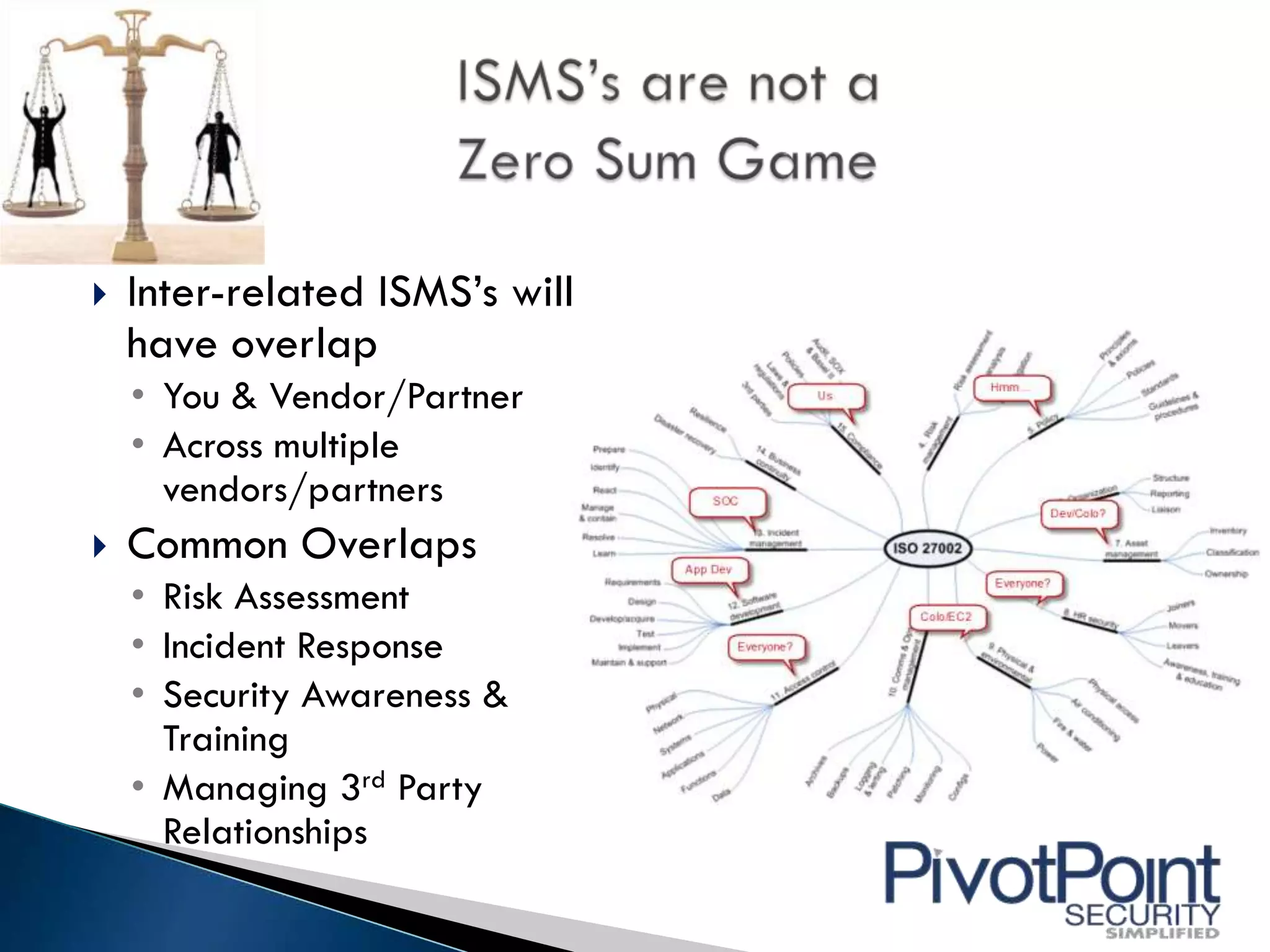    Inter-related ISMS’s will
    have overlap
    • You & Vendor/Partner
    • Across multiple
      vendors/partners
   Common Overlaps
    • Risk Assessment
    • Incident Response
    • Security Awareness &
      Training
    • Managing 3rd Party
      Relationships
 