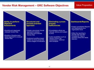 17
Value PropositionVendor Risk Management – GRC Software Objectives
Ability to perform
Objective
Assessments
•Quantify and objectively
evaluate Vendor Risk
•Develop a Questionnaire
based approach to evaluate
Vendor Risk
Structured and
process-oriented
approach
•Create a structured, formal
approach to assess ,
document and evaluate
Vendor Risk
•Implement workflow based
system to move across the
various stages of evaluation
Eliminating current
process
inefficiencies
•Consolidation efforts are
manual, tedious and subject
to error
•Lacks capabilities such as
version control, log
maintenance , historical
trend analysis
Dashboards/Reports
•Create consolidated Reports
and Dashboards at an
organization level
•Utilize the reporting to
provide Gap and Non
Compliance. Help to
prioritize areas that needs
attention
 