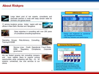 4
• Enhance risk-response decisions.
• Minimize operational surprises and losses.
• Identify and manage cross-enterprise risks.
• Provide integrated responses to multiple risks.
• Rationalize capital
Enterprise Risk Management
About Riskpro
Large talent pool of risk experts, consultants and
associate partners in India with deep domain skills for
domestic and global clients
11 service locations across Indian region with key
offices in New Delhi, Mumbai and Bangalore
Deep expertise in consulting with over 200 years
of cumulative consulting experience
Operating Groups: Risk-Advisory, Consulting,
Training & HCMS
Service Lines : Credit, Operational, Fraud Risks,
ERM, Regulatory Compliance, Corporate
governance
We are fastest growing risk consulting company
and have realistic plans to capture coming
opportunities while competing with Big - 4’s for
superior, unmatched, low cost services to our
clients
Aggregation
and reporting of
process quality
& risk levels
Analysis of
processes,
weak points &
control points
Definition
of risk and
performance
indicators
Measurement
& collection of
operational
risk loss data
• Provide the
link between
the risk rating
aggregation
and the loss
data
collection
• The process/
service model
defines risk
rating/loss
correlation
• To describe
responsibilities
and levels of
service for
functions,
business units
and processes
• To provide risk
information for all
management
levels
Capital adequacy
calculation
Performance
measurement
ObjectiveOutcome
• Thorough
assessment of
processes and
system weak
points and
identification of
control points
• To make the OR
status evident and
facilitate risk
analysis for each
control and risk
point
• Risk and
control
indicators are
defined
• Drivers and
causes of OR
are analysed
• Risk indicators
are aggregated
into meaningful
risk ratings that
are monitored
daily
Functionality under development
• To prioritise risk
reduction measures
• To understand loss
incidence across
the bank
• Capture of losses
and near misses
and linking to the
weak points
• External loss data
for modelling can
also be collected
• Risk must be
calculated by
business line
• Regulatory and
economic capital
calculation and
allocation
• A quantification
methodology is
developed
including stress
testing and
scenario analysis
• Risk data integrated
into performance
measurement and
MIS
• Measures include:
- ROI
- RAROC
- EVA
- Earnings
volatility
Creating an Operational Risk Framework Using the Operational Risk Framework
• Design and implement an operational
risk management framework
• ORM key indicators and performance
ORM Services
 