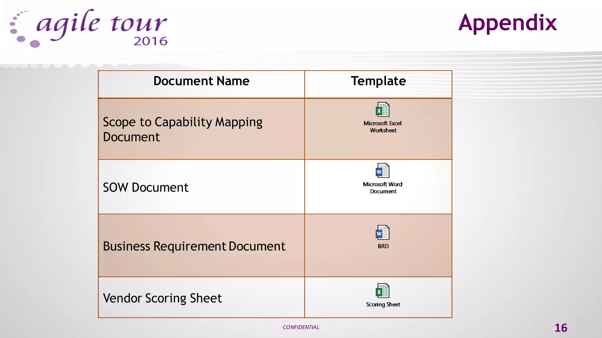 Appendix
CONFIDENTIAL 16
Document Name Template
Scope to Capability Mapping
Document
SOW Document
Business Requirement Document
Vendor Scoring Sheet
 