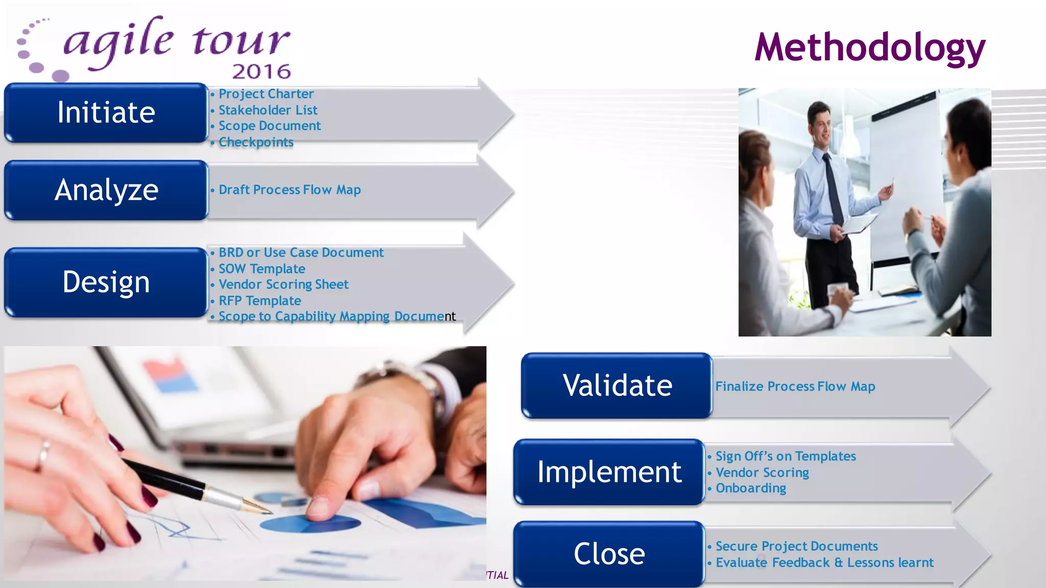 Methodology
CONFIDENTIAL
8
• Project Charter
• Stakeholder List
• Scope Document
• Checkpoints
Initiate
• Draft Process Flow MapAnalyze
• BRD or Use Case Document
• SOW Template
• Vendor Scoring Sheet
• RFP Template
• Scope to Capability Mapping Document
Design
• Finalize Process Flow MapValidate
• Sign Off’s on Templates
• Vendor Scoring
• Onboarding
Implement
• Secure Project Documents
• Evaluate Feedback & Lessons learntClose
 