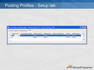 Posting Profiles - Setup tab
 