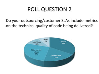 POLL QUESTION 2
Do your outsourcing/customer SLAs include metrics
on the technical quality of code being delivered?

                               Never
                                9%                      Ad hoc
               I don’t know
                   11%                                   35%


             At the end of a
                 release
                   27%
                                       At every build
                                            18%
 