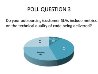 POLL QUESTION 3
Do your outsourcing/customer SLAs include metrics
on the technical quality of code being delivered?

                            I don't know
                 Yes            10%
                 26%


                                            No
                                           36%
                Sometimes
                   28%
 