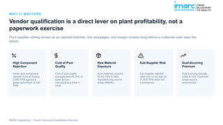 WH Y I T M AT T ER S
Vendor qualification is a direct lever on plant profitability, not a
paperwork exercise
Poor supplier vetting shows up as rejected batches, line stoppages, and margin erosion long before a customer ever sees the
failure.
High Component
Rejection
Indian auto component
rejection runs at roughly
2,900 PPM against a
global benchmark of 240
PPM.
Cost of Poor
Quality
Cost of poor quality
averages around 15% of
sales across
manufacturing firms in
India.
Raw Material
Exposure
Raw materials account
for 50–70% of total
manufacturing cost for
Indian MSMEs.
Sub-Supplier Risk
Sub-supplier rejection
rates can run as high as
31,500 PPM when left
unmonitored.
Dual-Sourcing
Premium
Dual-sourcing typically
costs 5–12% more than
single-source
procurement.
IMARC Engineering | Vendor Sourcing & Qualification Services
 