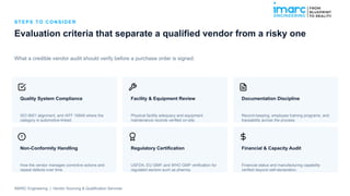 ST EP S TO C O N SI D E R
Evaluation criteria that separate a qualified vendor from a risky one
What a credible vendor audit should verify before a purchase order is signed.
Quality System Compliance
ISO 9001 alignment, and IATF 16949 where the
category is automotive-linked.
Facility & Equipment Review
Physical facility adequacy and equipment
maintenance records verified on-site.
Documentation Discipline
Record-keeping, employee training programs, and
traceability across the process.
Non-Conformity Handling
How the vendor manages corrective actions and
repeat defects over time.
Regulatory Certification
USFDA, EU GMP, and WHO GMP verification for
regulated sectors such as pharma.
Financial & Capacity Audit
Financial status and manufacturing capability
verified beyond self-declaration.
IMARC Engineering | Vendor Sourcing & Qualification Services
 