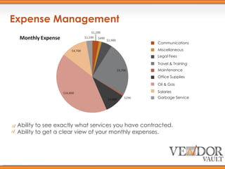 Expense Management Ability to see exactly what services you have contracted. Ability to get a clear view of your monthly expenses. Communications Miscellaneous Legal Fees Travel & Training Maintenance Office Supplies Oil & Gas Salaries Garbage Service 