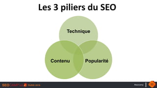 #seocamp
Les 3 piliers du SEO
Technique
PopularitéContenu
11
 
