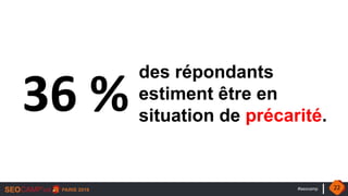 #seocamp
36 %
des répondants
estiment être en
situation de précarité.
22
 