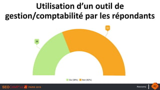 #seocamp
Utilisation d’un outil de
gestion/comptabilité par les répondants
42
 