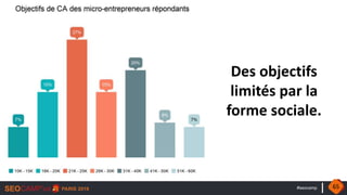 #seocamp
Des objectifs
limités par la
forme sociale.
65
 