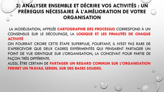 3) ANALYSER ENSEMBLE ET DÉCRIRE VOS ACTIVITÉS : UN
PRÉREQUIS NÉCESSAIRE À L’AMÉLIORATION DE VOTRE
ORGANISATION
LA MODÉLISATION, APPELÉE CARTOGRAPHIE DES PROCESSUS CORRESPOND À UN
CONSENSUS SUR LE DÉCOUPAGE, LA LOGIQUE ET LES FINALITÉS DE CHAQUE
ACTIVITÉ
ON POURRAIT CROIRE CETTE ÉTAPE SUPERFLUE, POURTANT, IL N’EST PAS RARE DE
S’APERCEVOIR QUE DEUX CADRES EXPÉRIMENTÉS QUI PENSAIENT PARTAGER UN
POINT DE VUE IDENTIQUE SUR L’ORGANISATION, LA CONCEVAIT POUR PARTIE DE
FAÇON TRÈS DIFFÉRENTE.
AUSSI, ÊTRE CERTAIN DE PARTAGER UN REGARD COMMUN SUR L’ORGANISATION
PERMET UN TRAVAIL SEREIN, SUR DES BASES SOLIDES.
 