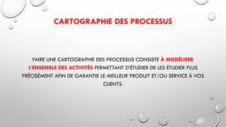 CARTOGRAPHIE DES PROCESSUS
FAIRE UNE CARTOGRAPHIE DES PROCESSUS CONSISTE À MODÉLISER
L’ENSEMBLE DES ACTIVITÉS PERMETTANT D’ÉTUDIER DE LES ÉTUDIER PLUS
PRÉCISÉMENT AFIN DE GARANTIR LE MEILLEUR PRODUIT ET/OU SERVICE À VOS
CLIENTS.
 