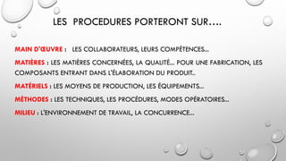 LES PROCEDURES PORTERONT SUR….
MAIN D'ŒUVRE : LES COLLABORATEURS, LEURS COMPÉTENCES...
MATIÈRES : LES MATIÈRES CONCERNÉES, LA QUALITÉ... POUR UNE FABRICATION, LES
COMPOSANTS ENTRANT DANS L'ÉLABORATION DU PRODUIT..
MATÉRIELS : LES MOYENS DE PRODUCTION, LES ÉQUIPEMENTS...
MÉTHODES : LES TECHNIQUES, LES PROCÉDURES, MODES OPÉRATOIRES...
MILIEU : L'ENVIRONNEMENT DE TRAVAIL, LA CONCURRENCE...
 
