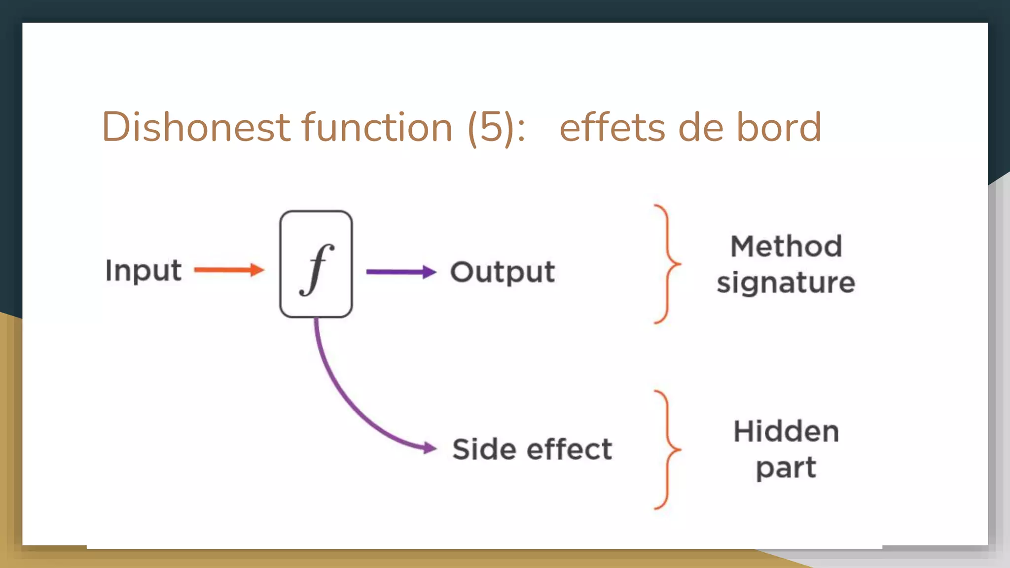Dishonest function (5): effets de bord
 