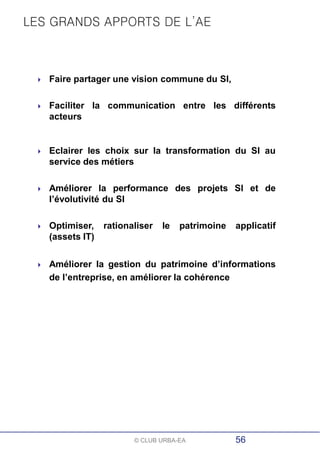 Faire partager une vision commune du SI,
Faciliter la communication entre les différents
acteurs
Eclairer les choix sur la transformation du SI au
service des métiers
Améliorer la performance des projets SI et de
l’évolutivité du SI
Optimiser, rationaliser le patrimoine applicatif
(assets IT)
Améliorer la gestion du patrimoine d’informations
de l’entreprise, en améliorer la cohérence
© CLUB URBA-EA 56
 