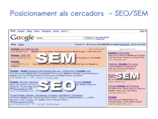 Posicionament als cercadors - SEO/SEM
 