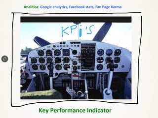Key Performance Indicator
Key Performance Indicator
Analítica: Google analytics, Facebook stats, Fan Page Karma
 