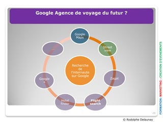 Google Agence de voyage du futur ?



                         Google
                          Maps




                                                                                  FORMATION- MARKETING - CREATION D’EVENEMENTS
                                               Street
          …
                                                view




                        Recherche
                             de
                       l’internaute
                        sur Google
 Google                                            Zagat
   +




              Hotel                   Flight
              finder                  search


                                                                             29

                                                           © Rodolphe Delaunay
 