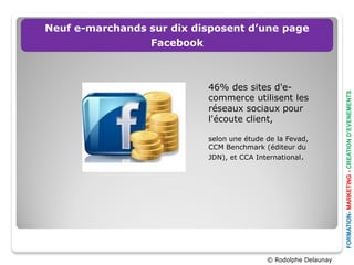 Neuf e-marchands sur dix disposent d’une page
                 Facebook



                           46% des sites d'e-




                                                                 FORMATION- MARKETING - CREATION D’EVENEMENTS
                           commerce utilisent les
                           réseaux sociaux pour
                           l'écoute client,

                           selon une étude de la Fevad,
                           CCM Benchmark (éditeur du
                           JDN), et CCA International.




                                           © Rodolphe Delaunay
 