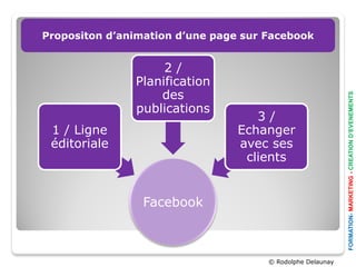 Propositon d’animation d’une page sur Facebook


                    2/
               Planification
                   des




                                                            FORMATION- MARKETING - CREATION D’EVENEMENTS
               publications
                                    3/
 1 / Ligne                       Echanger
 éditoriale                      avec ses
                                  clients


                 Facebook



                                      © Rodolphe Delaunay
 