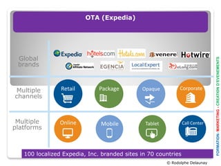 OTA (Expedia)




 Global




                                                                             FORMATION- MARKETING - CREATION D’EVENEMENTS
 brands



Multiple        Retail        Package        Opaque          Corporate
channels



 Multiple       Online        Mobile          Tablet           Call Center
platforms



   100 localized Expedia, Inc. branded sites in 70 countries
                                                       © Rodolphe Delaunay
 