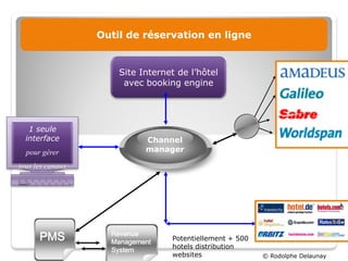 Outil de réservation en ligne


                      Site Internet de l’hôtel
                       avec booking engine




   1 seule
  interface                 Channel
  pour gérer                manager

tous les canaux




                   Revenue
      PMS           Revenue
                   Management
                    Management    Potentiellement + 500
                   System         hotels distribution
                    System
                                  websites                © Rodolphe Delaunay
 