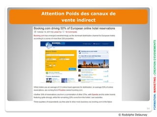 Attention Poids des canaux de
        vente indirect




                                                       FORMATION- MARKETING - CREATION D’EVENEMENTS
                                                  54

                                © Rodolphe Delaunay
 