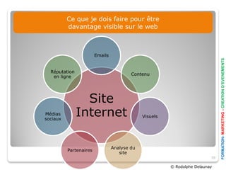 Ce que je dois faire pour être
          davantage visible sur le web



                        Emails




                                                                               FORMATION- MARKETING - CREATION D’EVENEMENTS
  Réputation
                                         Contenu
   en ligne




                 Site
Médias
sociaux
               Internet                       Visuels




                                 Analyse du
          Partenaires
                                    site
                                                                          59

                                                        © Rodolphe Delaunay
 