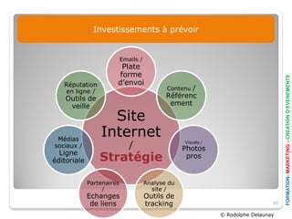 Investissements à prévoir


                           Emails /
                         Plate
                        forme




                                                                                      FORMATION- MARKETING - CREATION D’EVENEMENTS
   Réputation          d’envoi
   en ligne /
                                             Contenu/
    Outils de                                Référenc
     veille                                   ement

                   Site
 Médias
                 Internet
sociaux /                     /                    Visuels /
                                                   Photos
  Ligne
éditoriale       Stratégie                          pros


             Partenaires              Analyse du
                  /                     site /
             Echanges                 Outils de
              de liens                tracking                                   60

                                                               © Rodolphe Delaunay
 