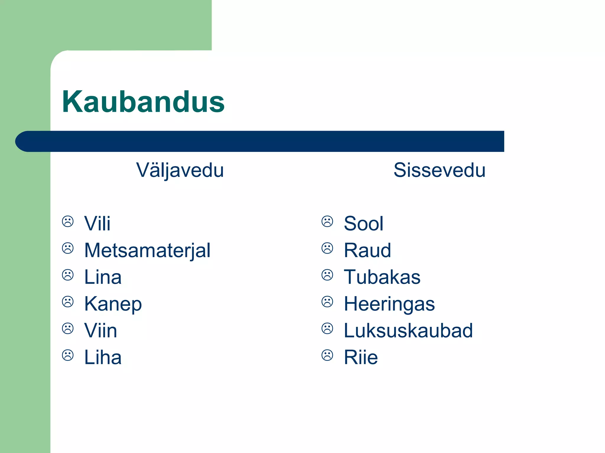 Kaubandus
Väljavedu
 Vili
 Metsamaterjal
 Lina
 Kanep
 Viin
 Liha
Sissevedu
 Sool
 Raud
 Tubakas
 Heeringas
 Luksuskaubad
 Riie
 