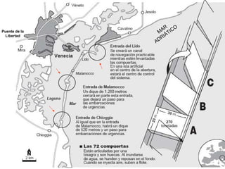 R O
Puente de la    MA TIC
                   Á
  Libertad
                 RI
               AD
 