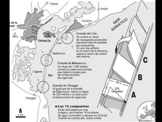 MAR
ADRIÁTICO
Puente de la
Libertad
 