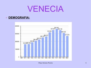 VENECIA
DEMOGRAFIA:

Olaya Serrano Pereira

6

 