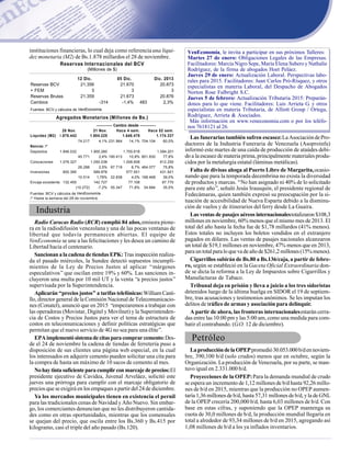Las funerarias también sufren escasez:LaAsociacióndePro-
ductores de la Industria Funeraria de Venezuela (Asoproinfu)
informó este martes de una caída de producción de ataúdes debi-
do a la escasez de materia prima, principalmente materiales produ-
cidos por la metalurgia estatal (láminas metálicas).
Falta de divisas ahoga al Puerto Libre de Margarita,ocasio-
nando que para la temporada decembrina no exista la diversidad
de productos y marcas. “No han asignado ni 40% de lo solicitado
para este año”, señaló Jesús Irausquín, el presidente regional de
Fedecámaras, quien también expresó su preocupación por la si-
tuación de accesibilidad de Nueva Esparta debido a la disminu-
ción de vuelos y de itinerarios del ferry desde La Guaira.
Las ventas de pasajes aéreos internacionalestotalizaron$108,3
millones en noviembre, 60% menos que el mismo mes de 2013. El
total del año hasta la fecha fue de $1,78 millardos (41% menos).
Estos totales no incluyen los boletos vendidos en el extranjero
pagados en dólares. Las ventas de pasajes nacionales alcanzaron
un total de $19,1 millones en noviembre, 47% menos que en 2013,
parauntotalparaloquevadeañode$261,2millones(15%menos).
Cigarrillos subirán de Bs.80 a Bs.136/caja, a partir de febre-
ro, según se estableció en laGaceta Oficial Extraordinaria don-
de se dicta la reforma a la Ley de Impuestos sobre Cigarrillos y
Manufacturas de Tabaco.
Tribunal deja en prisión y lleva a juicio a los tres sidoristas
detenidos luego de la última huelga en SIDOR el 19 de septiem-
bre, tras acusaciones y testimonios anónimos. Se les imputan los
delitos de tráfico de armas y asociación para delinquir.
A partir de ahora, las fronteras internacionalesestaráncerra-
das entre las 10:00 pm y las 5:00 am, como una medida para com-
batir el contrabando. (G.O. 12 de diciembre).
Petróleo
LaproduccióndelaOPEPpromedió30.053.000b/dennoviem-
bre, 390,100 b/d (solo crudos) menos que en octubre, según la
Organización. La producción de Venezuela, por su parte, se man-
tuvo igual en 2.331.000 b/d.
Proyecciones de la OPEP:Para la demanda mundial de crudo
se espera un incremento de 1,12 millones de b/d hasta 92,26 millo-
nes de b/d en 2015, mientras que la producción no OPEP aumen-
taría 1,36 millones de b/d, hasta 57,31 millones de b/d, y la de GNL
de la OPEP crecería 200,000 b/d, hasta 6,03 millones de b/d. Con
base en estas cifras, y suponiendo que la OPEP mantenga su
cuota de 30,0 millones de b/d, la producción mundial llegaría en
total a alrededor de 93,34 millones de b/d en 2015, agregando así
1,08 millones de b/d a los ya inflados inventarios.
Industria
Radio Caracas Radio (RCR) cumplió 84 años,emisora pione-
ra en la radiodifusión venezolana y una de las pocas ventanas de
libertad que todavía permanecen abiertas. El equipo de
VenEconomía se une a las felicitaciones y les desea un camino de
Libertad hacia el centenario.
SancionanalacadenadetiendasEPK:Trasinspecciónrealiza-
da el pasado miércoles, la Sundee detectó supuestos incumpli-
mientos de la Ley de Precios Justos al aplicar “márgenes
especulativos”que oscilan entre 19% y 60%. Las sanciones in-
cluyeron una multa por 10 mil UT y la venta “a precios justos”
supervisada por la Superintendencia.
Aplicarán “precios justos” a tarifas telefónicas:WilliamCasti-
llo, director general de la Comisión Nacional de Telecomunicacio-
nes (Conatel), anunció que en 2015 “empezaremos a trabajar con
las operadoras (Movistar, Digitel y Movilnet) y la Superintenden-
cia de Costos y Precios Justos para ver el tema de estructura de
costos en telecomunicaciones y definir políticas estratégicas que
permitan que el nuevo servicio de 4G no sea para una élite”.
EPAimplementósistemadecitasparacomprarcemento:Des-
de el 24 de noviembre la cadena de tiendas de ferretería puso a
disposición de sus clientes una página web especial, en la cual
los interesados en adquirir cemento pueden solicitar una cita para
la compra de hasta un máximo de 10 sacos de cemento al mes.
Nohaytintasuficienteparacumplirconmarcajedeprecios:El
presidente ejecutivo de Cavidea, Juvenal Arveláez, solicitó este
jueves una prórroga para cumplir con el marcaje obligatorio de
precios que se exigirá en los empaques a partir del 24 de diciembre.
Ya los mercados municipales tienen en existencia el pernil
para las tradicionales cenas de Navidad y Año Nuevo. Sin embar-
go, los comerciantes denuncian que no les distribuyeron cantida-
des como en otras oportunidades, mientras que los comensales
se quejan del precio, que oscila entre los Bs.360 y Bs.415 por
kilogramo, casi el triple del año pasado (Bs.120).
VenEconomía, le invita a participar en sus próximos Talleres:
Martes 27 de enero: Obligaciones Legales de las Empresas.
Facilitadores: Marcia Nigro Sepe, María Elena Subero y Nathalie
Rodríguez, de la firma de abogados Hoet Peláez.
Jueves 29 de enero: Actualización Laboral. Perspectivas labo-
rales para 2015. Facilitadores: Juan Carlos Pró-Rísquez, y otros
especialistas en materia Laboral, del Despacho de Abogados
Norton Rose Fulbright S.C.
Jueves 5 de febrero: Actualización Tributaria 2015: Preparán-
donos para lo que viene. Facilitadores: Luis Arrieta G. y otros
especialistas en materia Tributaria, de Alliott Group / Ortega,
Rodríguez, Arrieta & Asociados.
Más información en www.veneconomia.com o por los teléfo-
nos 7618121 al 26.
12 Dic. 05 Dic. Dic. 2013
Reservas BCV 21.356 21.670 20.873
+ FEM 3 3 3
Reservas Brutas 21.359 21.673 20.876
Cambios -314 -1,4% 483 2,3%
Fuentes: BCV y cálculos de VenEconomía.
Reservas Internacionales del BCV
(Millones de $)
28 Nov.
Liquidez (M2) 1.878.442 1.804.225 1.646.478 1.174.337
74.217 4,1% 231.964 14,1% 704.104 60,0%
Bancos: /*
Depósitos 1.946.032 1.900.260 1.755.618 1.094.201
45.771 2,4% 190.413 10,8% 851.830 77,8%
Colocaciones 1.076.327 1.050.038 1.008.608 612.250
26.288 2,5% 67.719 6,7% 464.077 75,8%
Inversiones 600.390 589.876 577.551 431.921
10.514 1,78% 22.838 4,0% 168.468 39,0%
Encaje excedente 132.455 142.727 77.108 97.770
(10.272) -7,2% 55.347 71,8% 34.684 35,5%
Fuentes: BCV y cálculos de VenEconomía.
/* Hasta la semana del 28 de noviembre.
Agregados Monetarios (Millones de Bs.)
Hace 4 sem. Hace 52 sem.21 Nov.
------------ Cambio desde ------------
instituciones financieras, lo cual deja como referenciauna liqui-
dez monetaria (M2) de Bs.1.878 millardos el 28 de noviembre.
 