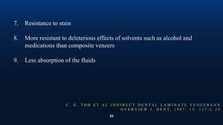 33
7. Resistance to stain
8. More resistant to deleterious effects of solvents such as alcohol and
medications than composite veneers
9. Less absorption of the fluids
C . G . T O H E T A L . I N D I R E C T D E N T A L L A M I N A T E V E N E E R S A N
O V E R V I E W . J . D E N T . 1 9 8 7 ; 1 5 : 1 1 7 - L 2 4
 