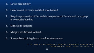35
1. Lower repairability
2. Color cannot be easily modified once bonded
3. Requires preparation of the teeth in comparison of the minimal or no prep
in composite bonding
4. Difficult to fabricate
5. Margins are difficult to finish
6. Susceptible to pitting by certain fluoride treatment
C . G . T O H E T A L . I N D I R E C T D E N T A L L A M I N A T E V E N E E R S A N
O V E R V I E W . J . D E N T . 1 9 8 7 ; 1 5 : 1 1 7 - L 2 4
 