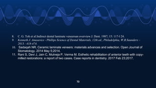 73
8. C. G. Toh et al.Indirect dental laminate veneersan overview.J. Dent. 1987; 15: 117-l 24.
9. Kenneth J. Anusavice - Phillips Science of Dental Materials, 12th ed., Philadelphia, W.B.Saunders –
2013 : 418-474.
10. Sadaqah NR. Ceramic laminate veneers: materials advances and selection. Open Journal of
Stomatology. 2014 May 5;2014.
11. Rani S, Devi J, Jain C, Mutneja P, Verma M. Esthetic rehabilitation of anterior teeth with copy-
milled restorations: a report of two cases. Case reports in dentistry. 2017 Feb 23;2017.
 
